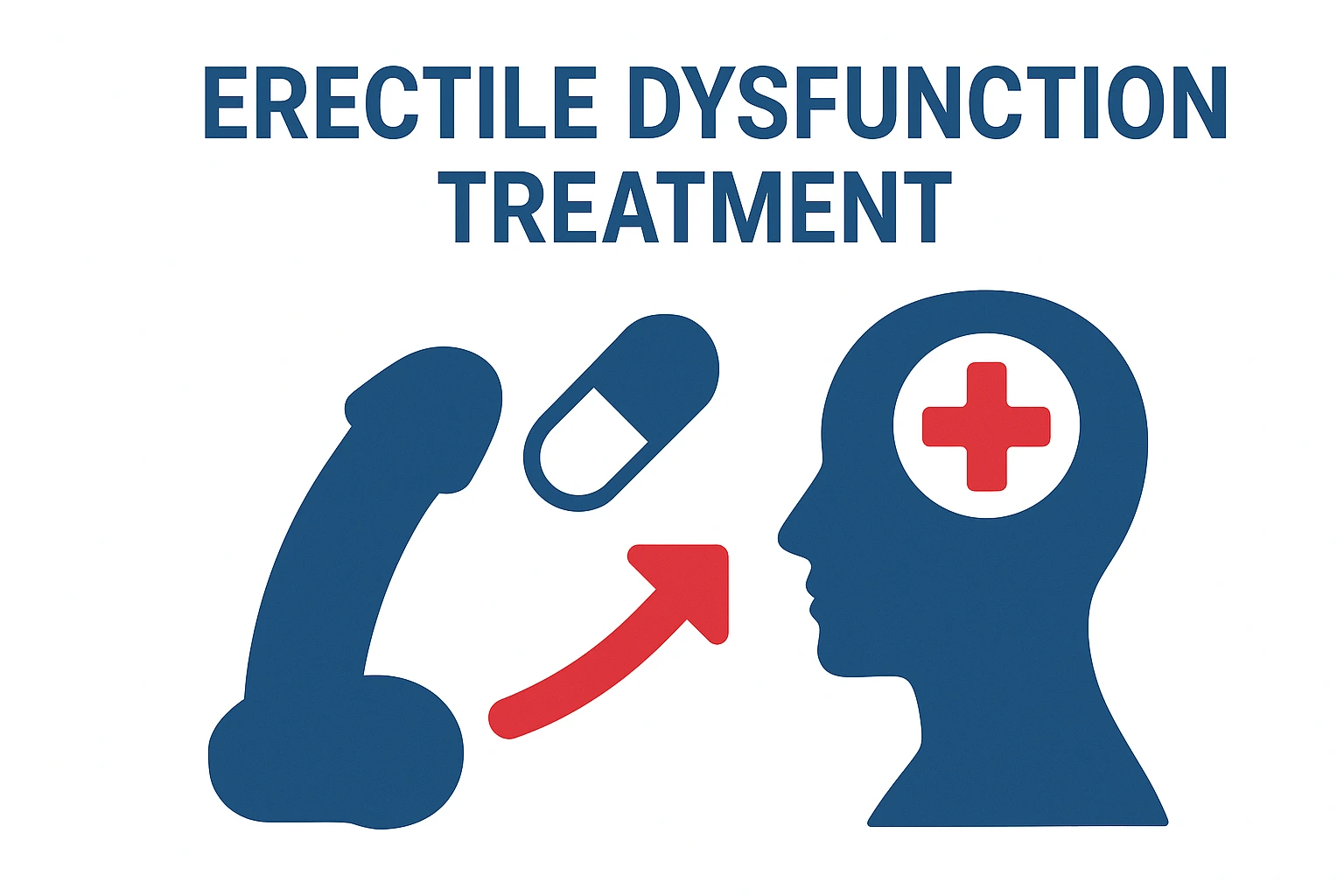 Erectile Dysfunction (ED) Treatment-services090