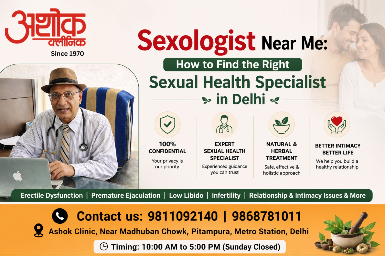 sexologist near me-blog-image-984579