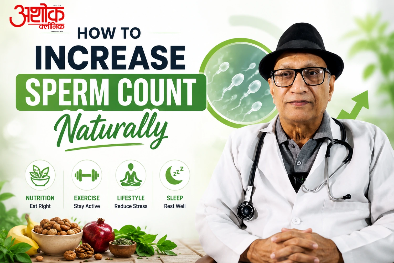 Increase Sperm Count-blog-image-8785